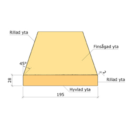 28X195 YTTERPANELBRÄDA GRAN G4-2 LPM