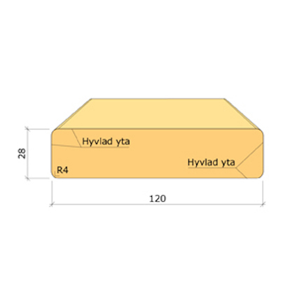 28X120 TRALL IMP NTR/AB G4-2 LPM
